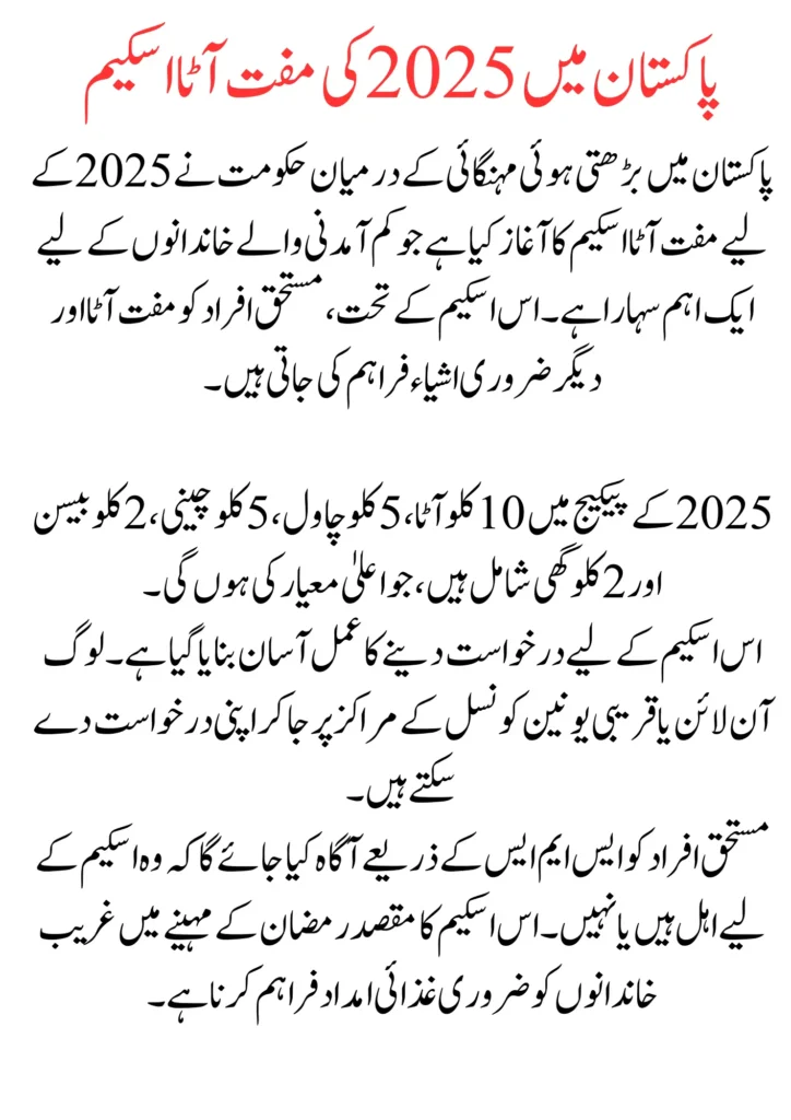 Muft Atta Scheme 2025