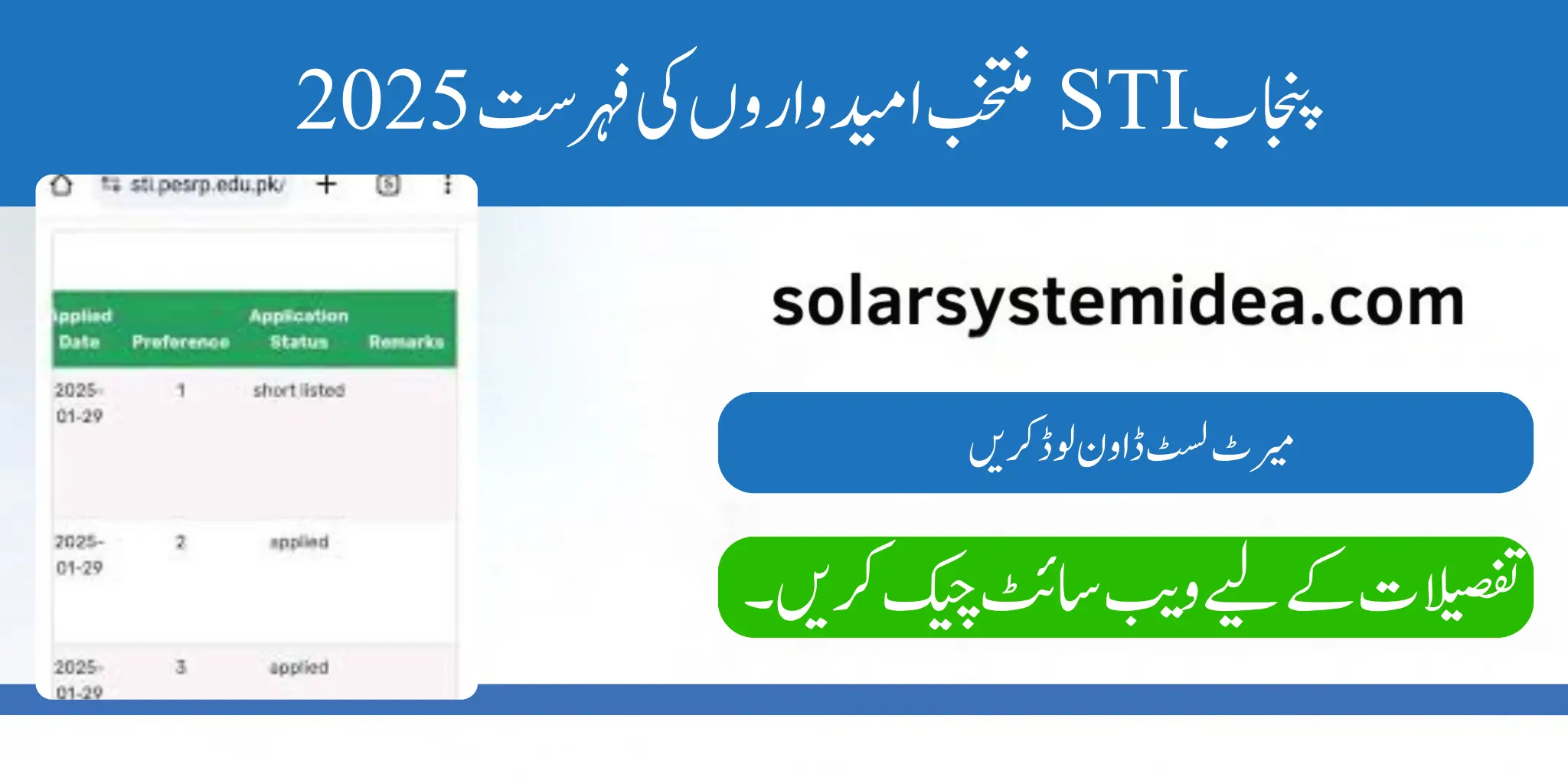 Punjab Sti selected candidates list 2025